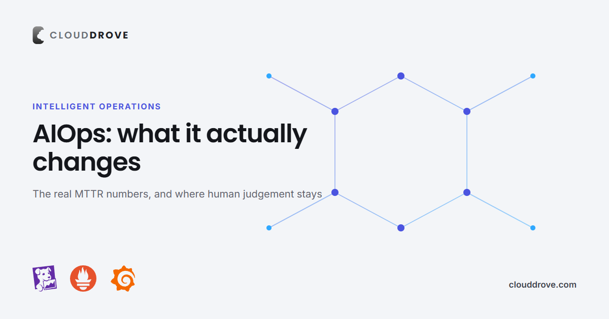 AIOps Adoption: What It Actually Changes — CloudDrove