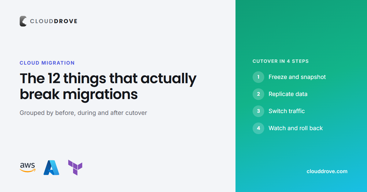 Cloud Migration: 12 Things That Break It — CloudDrove