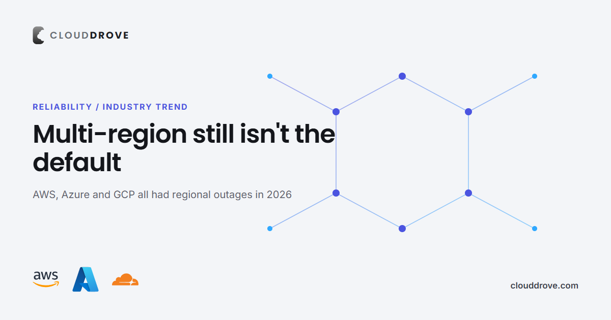 Cloud Outages 2026: Multi-Region Isn't Default — CloudDrove