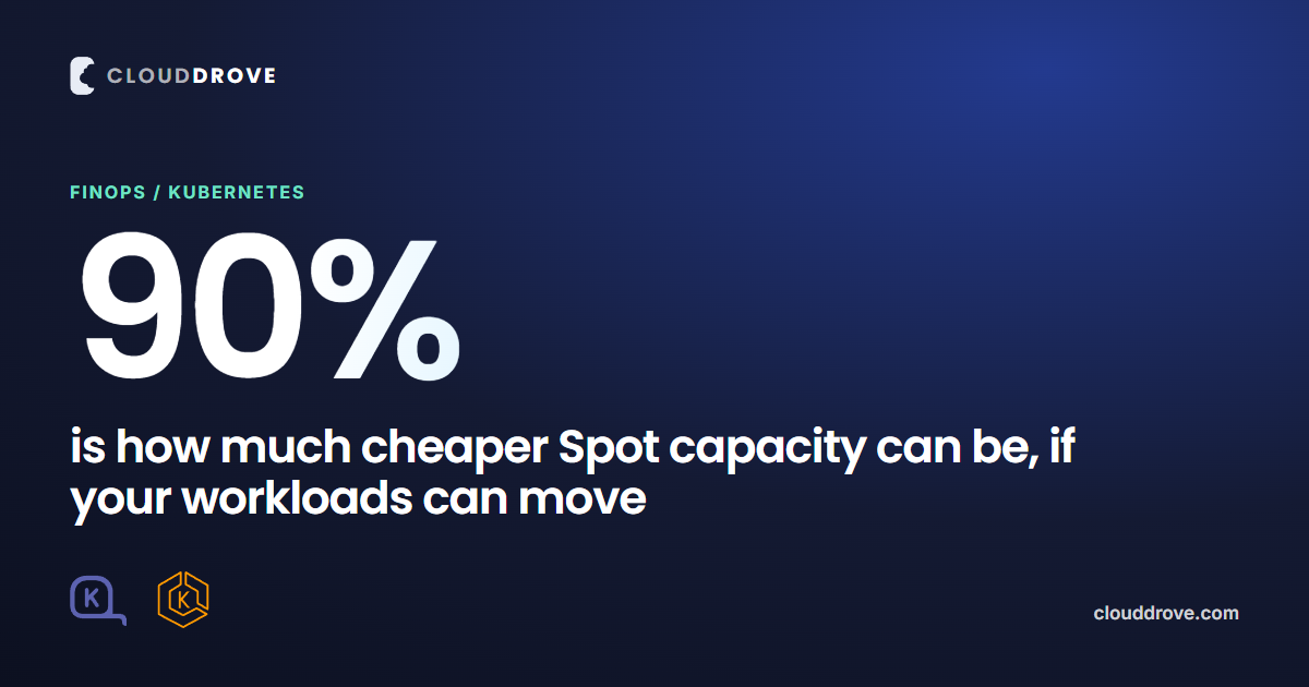 Cutting EKS Costs with Karpenter and Spot — CloudDrove
